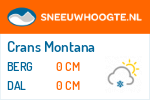 Sneeuwhoogte Crans Montana